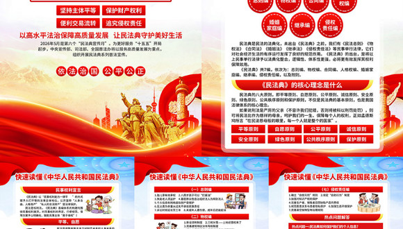 快速读懂《中华人民共和国民法典》