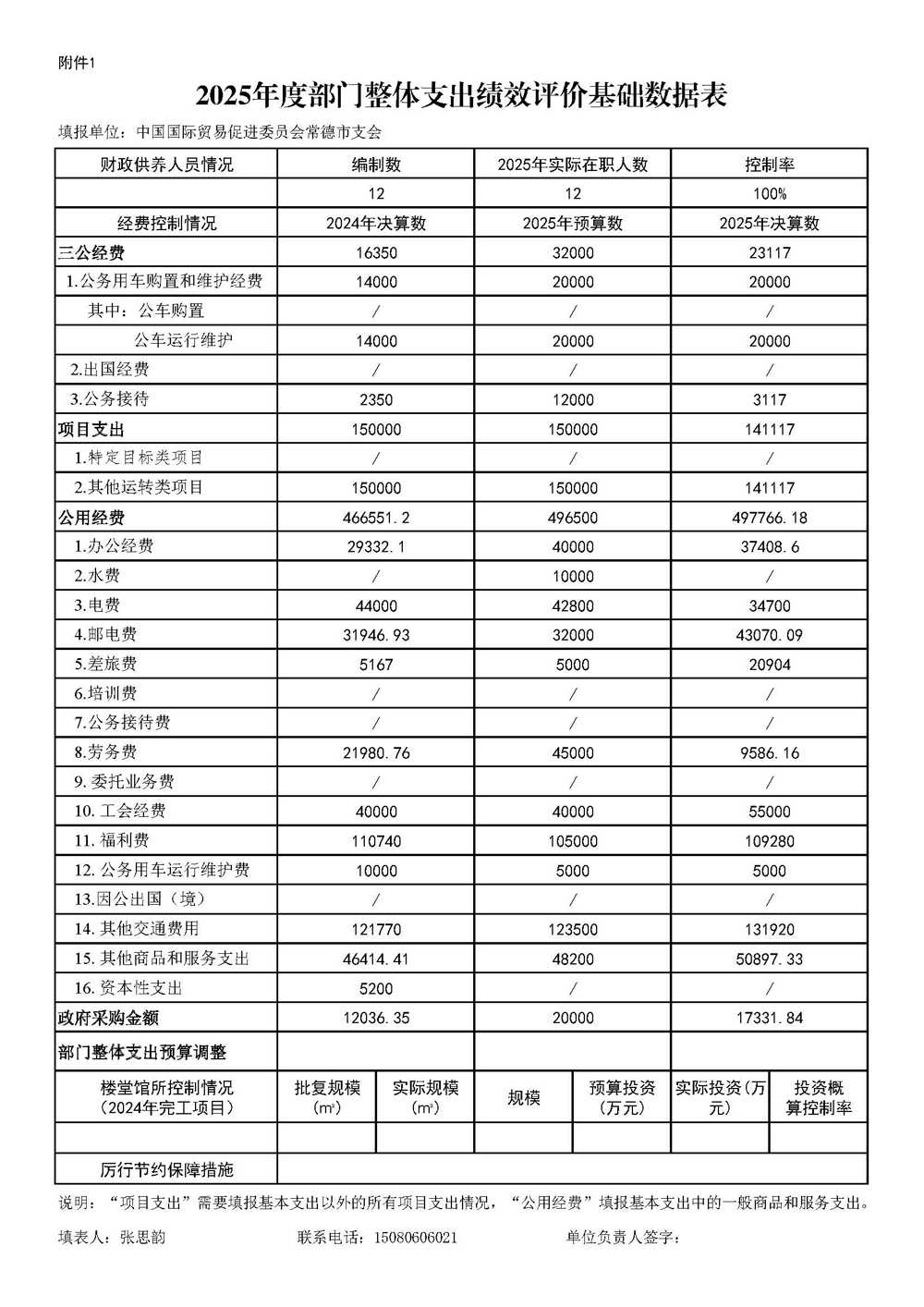 表_页面_1