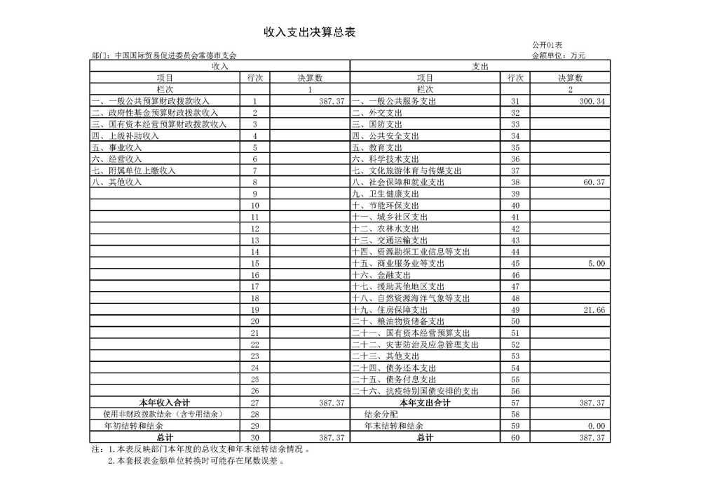 表_页面_1