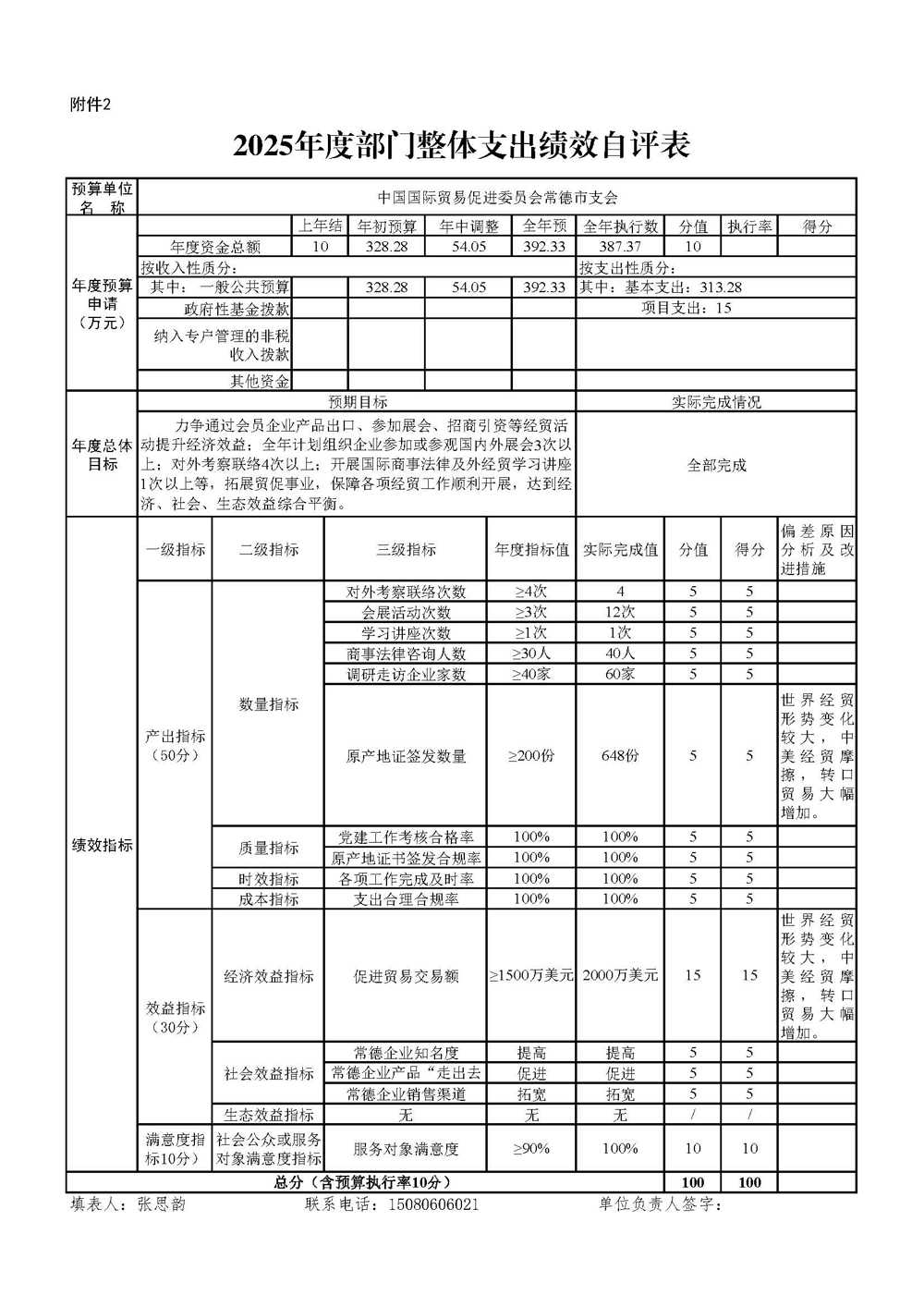 表_页面_2
