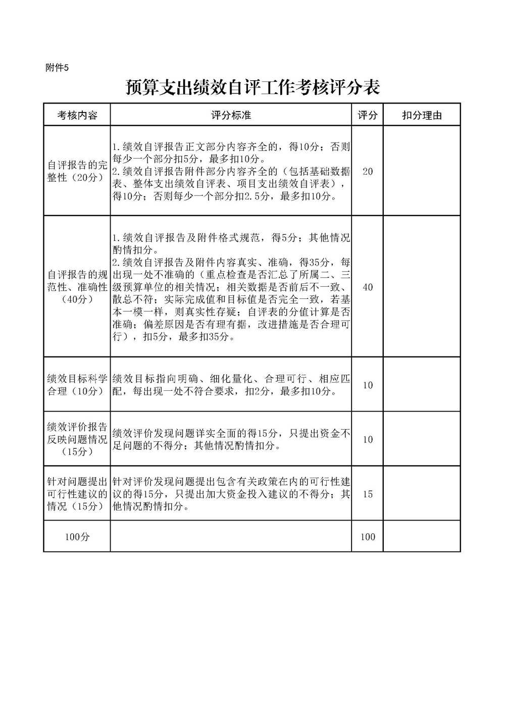 表_页面_4