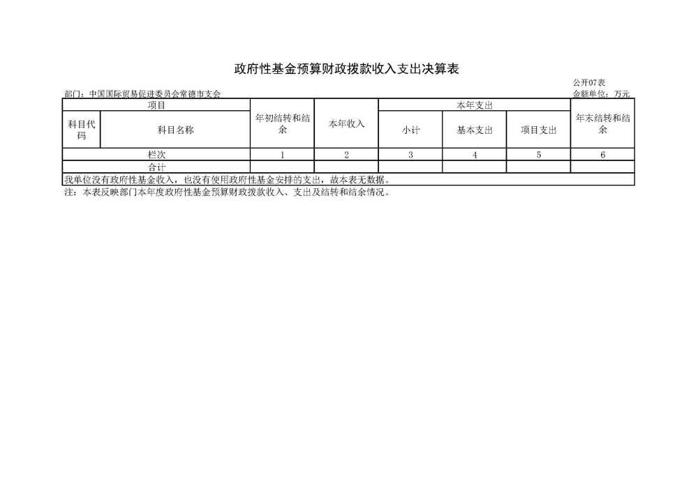 表_页面_7