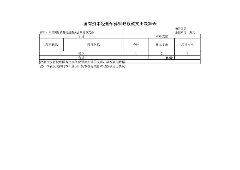 表_页面_8