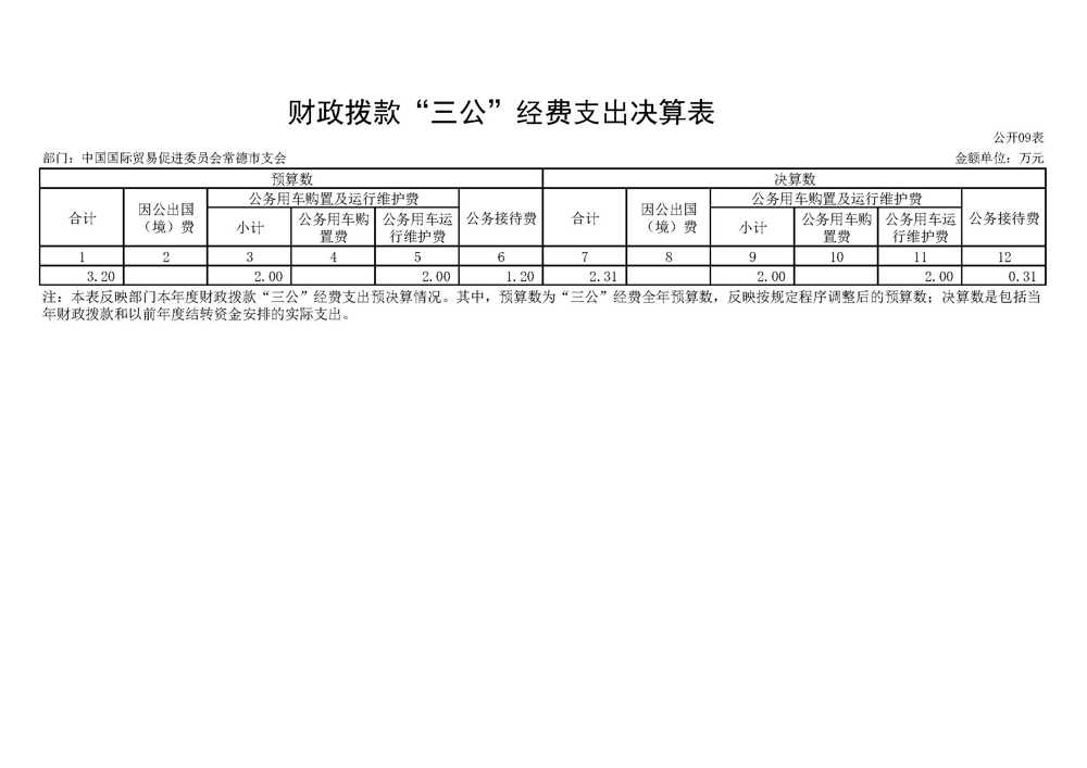 表_页面_9